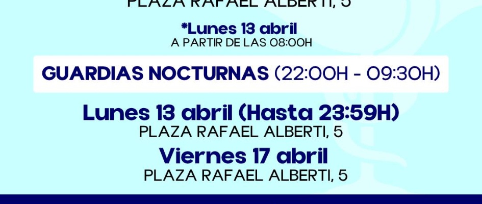 Farmacias de guardia 13 al 19 de abril