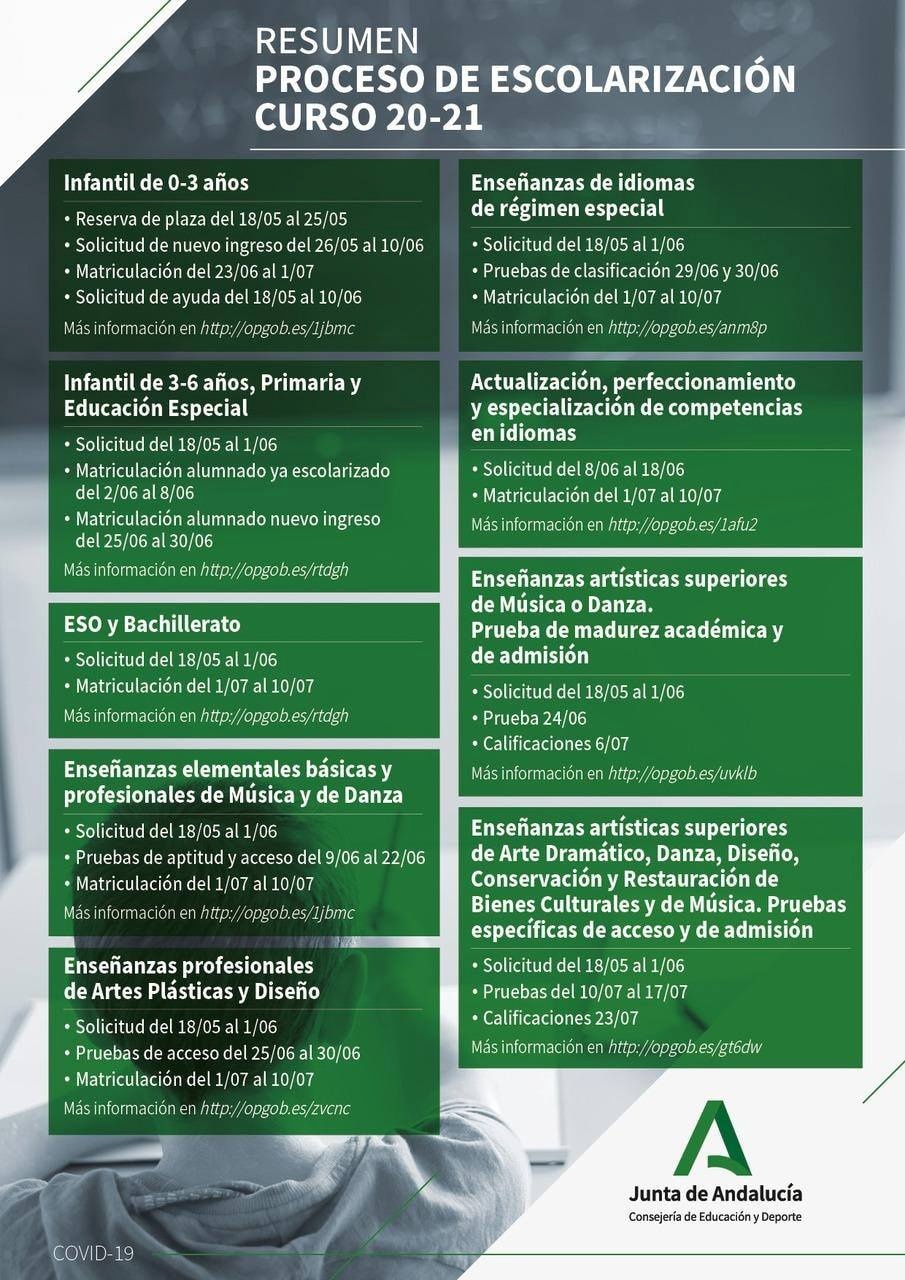 Curso escolar 20-21 - inscripción