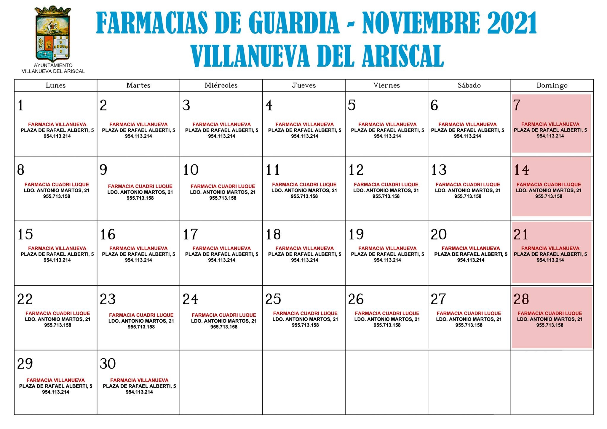 FARMACIAS