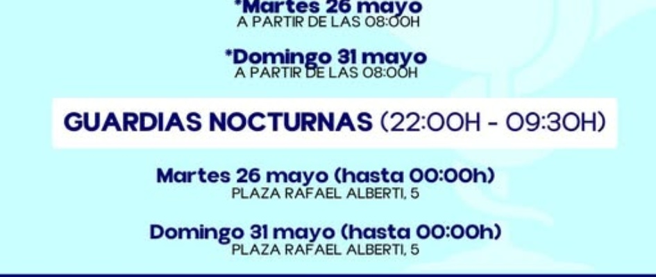 Farmacias de guardia 25 al 31 de Mayo