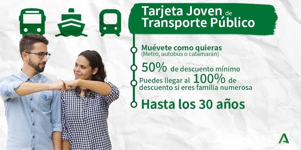TARJETA TRANSPORTE