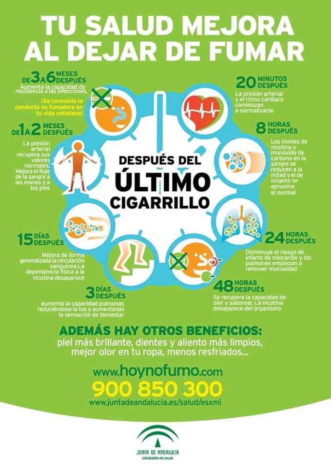 Cartel dejar de fumar2