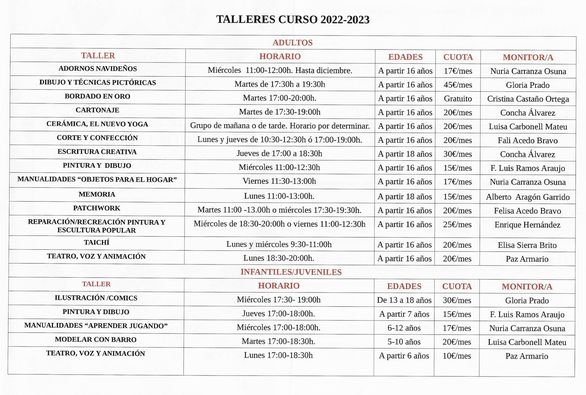 talleres